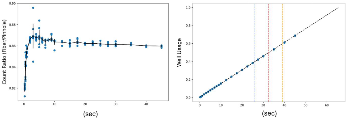 optimization_results