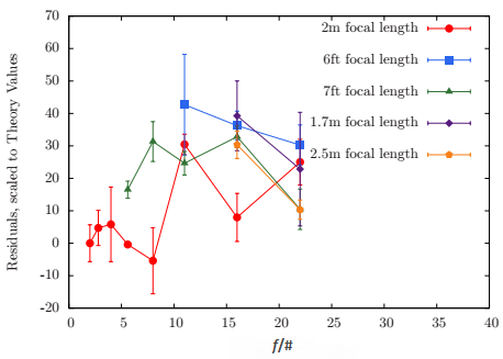 figure4edited