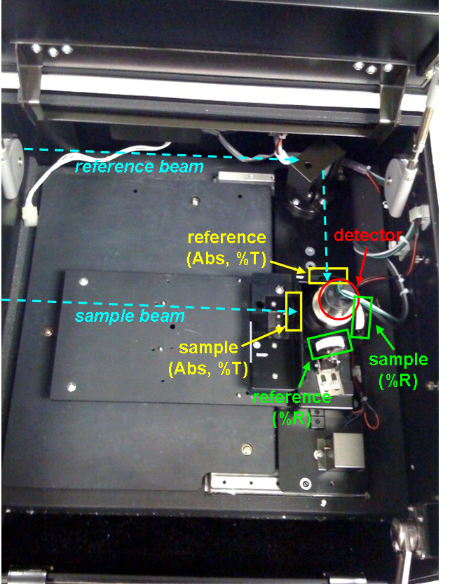 UV-Vis-NIR_IntegratingSphere